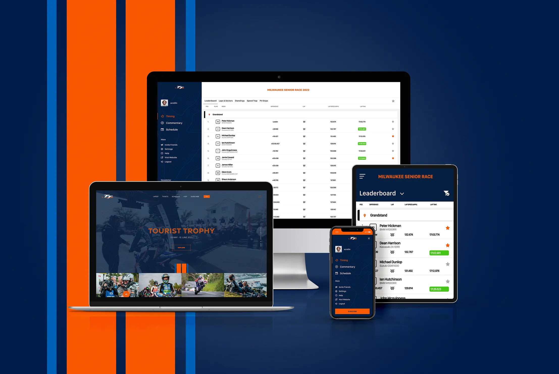Desktop monitor, tablet and mobile phone all displaying TT Trophy live timing app screens with leaderboard and race imagery on a dark background